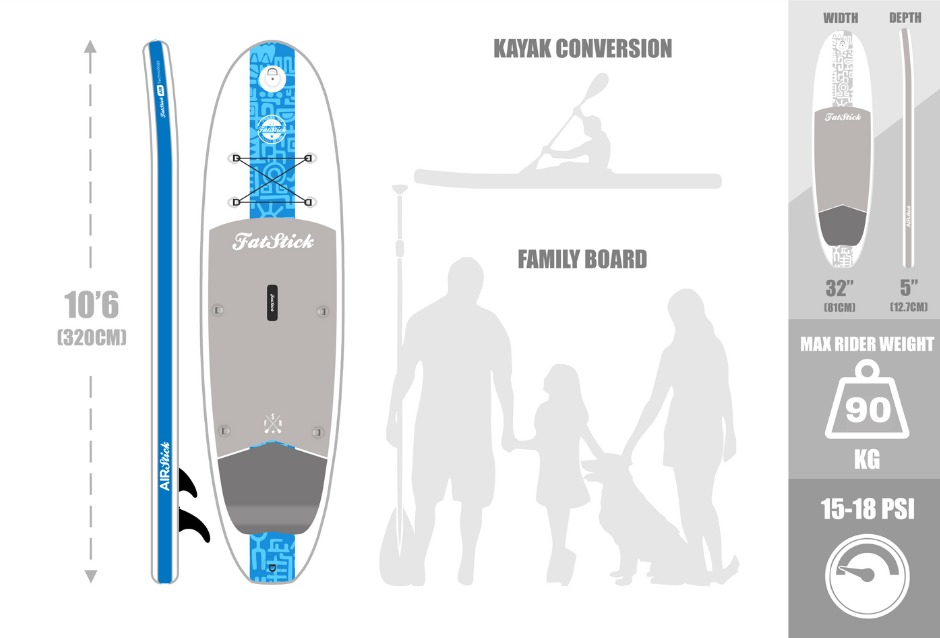 AirStick 10'6 aufblasbares SUP-Stand-Up-Paddle-Board – komplettes Starterpaket