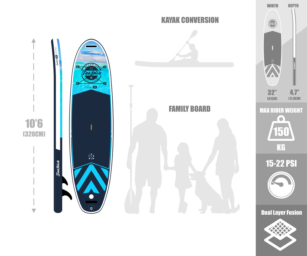 Pure Art 10'6 Inflatable Stand Up Paddle Board SUP Package